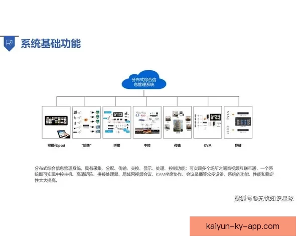 开云体育引领全球数字体育娱乐新潮流全面升级用户体验与赛事互动新时代